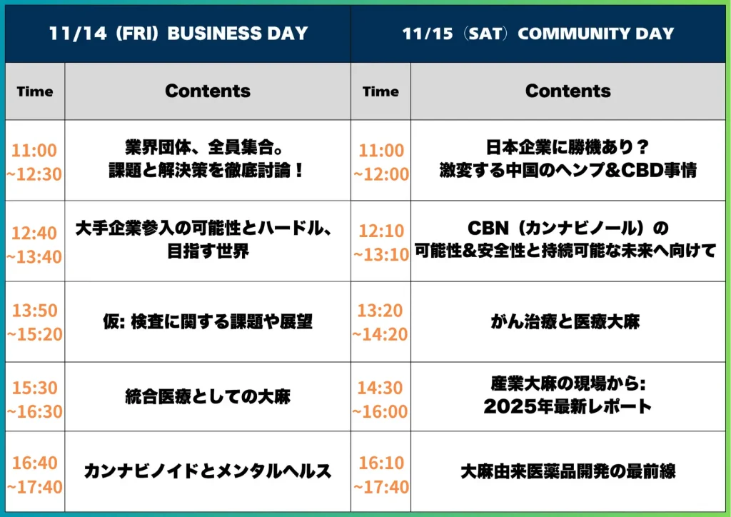 CannaCon(カナコン)の開催日程